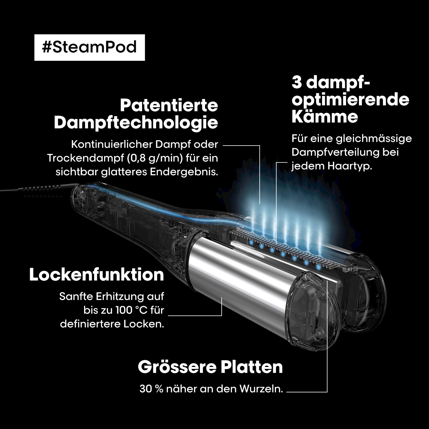 L'Oreal Professionnel Steampod Outils 4 Glätteisen