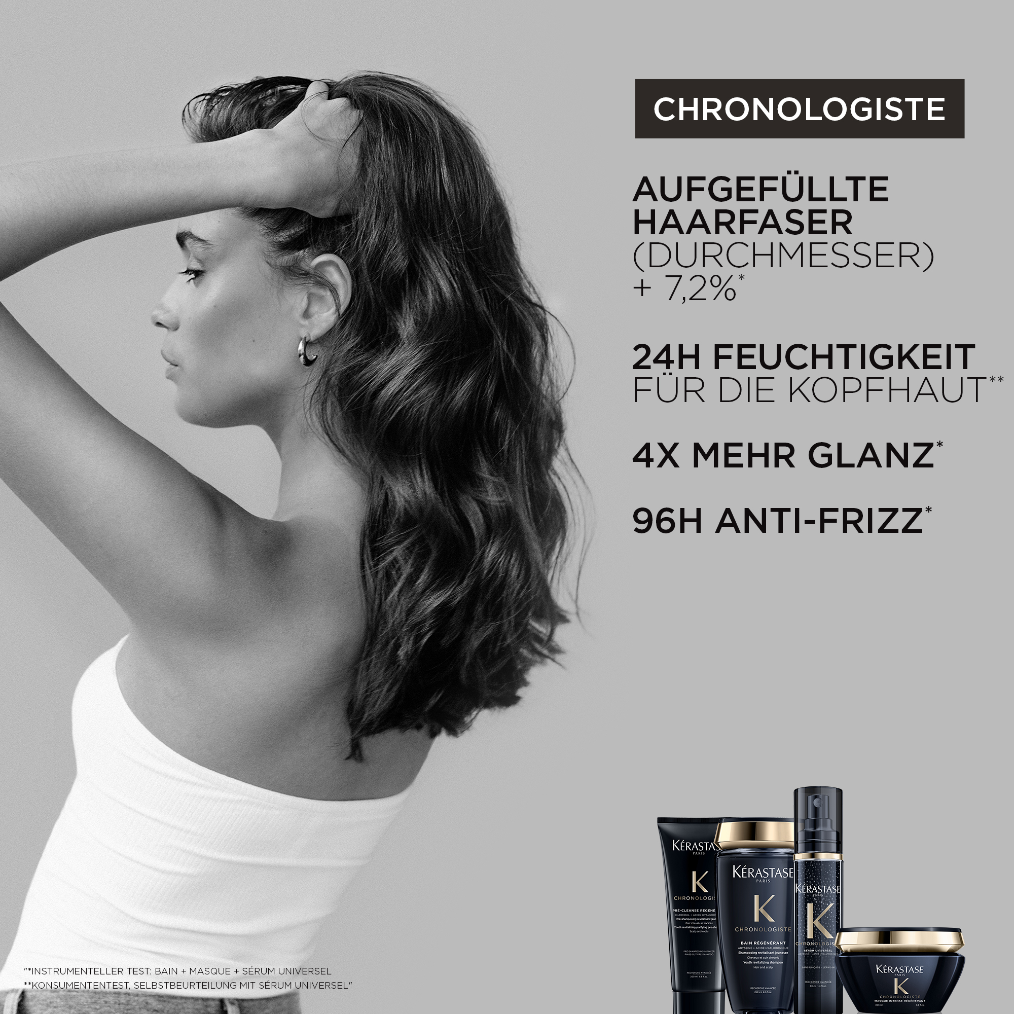 Kérastase Chronologiste Bain Régénérant Shampoo