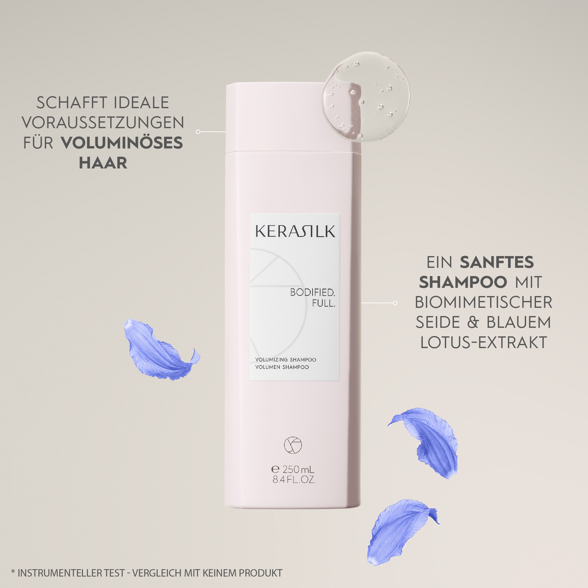 Kerasilk Essential Volumen Shampoo