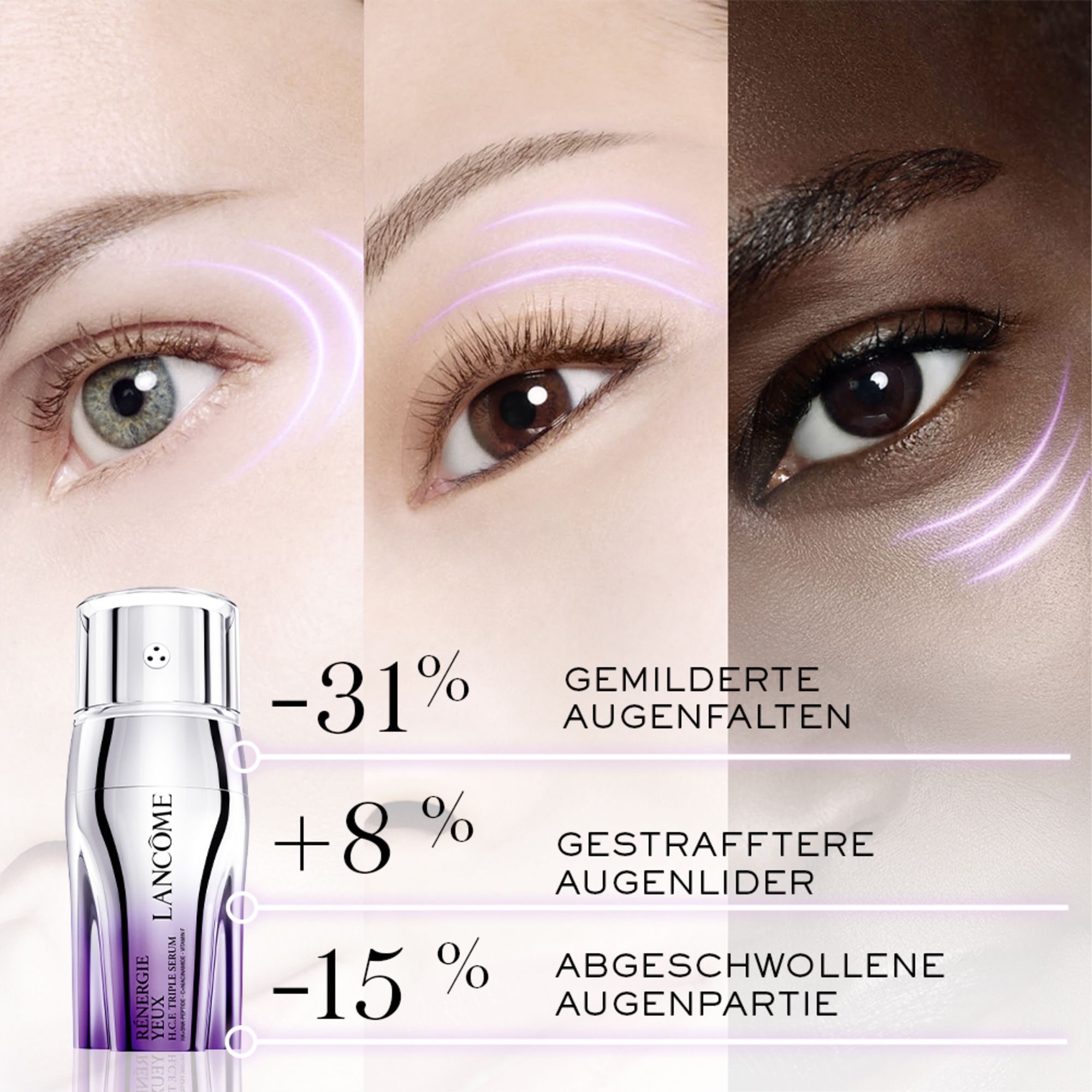 Lancôme Rénergie Triple Serum Eye